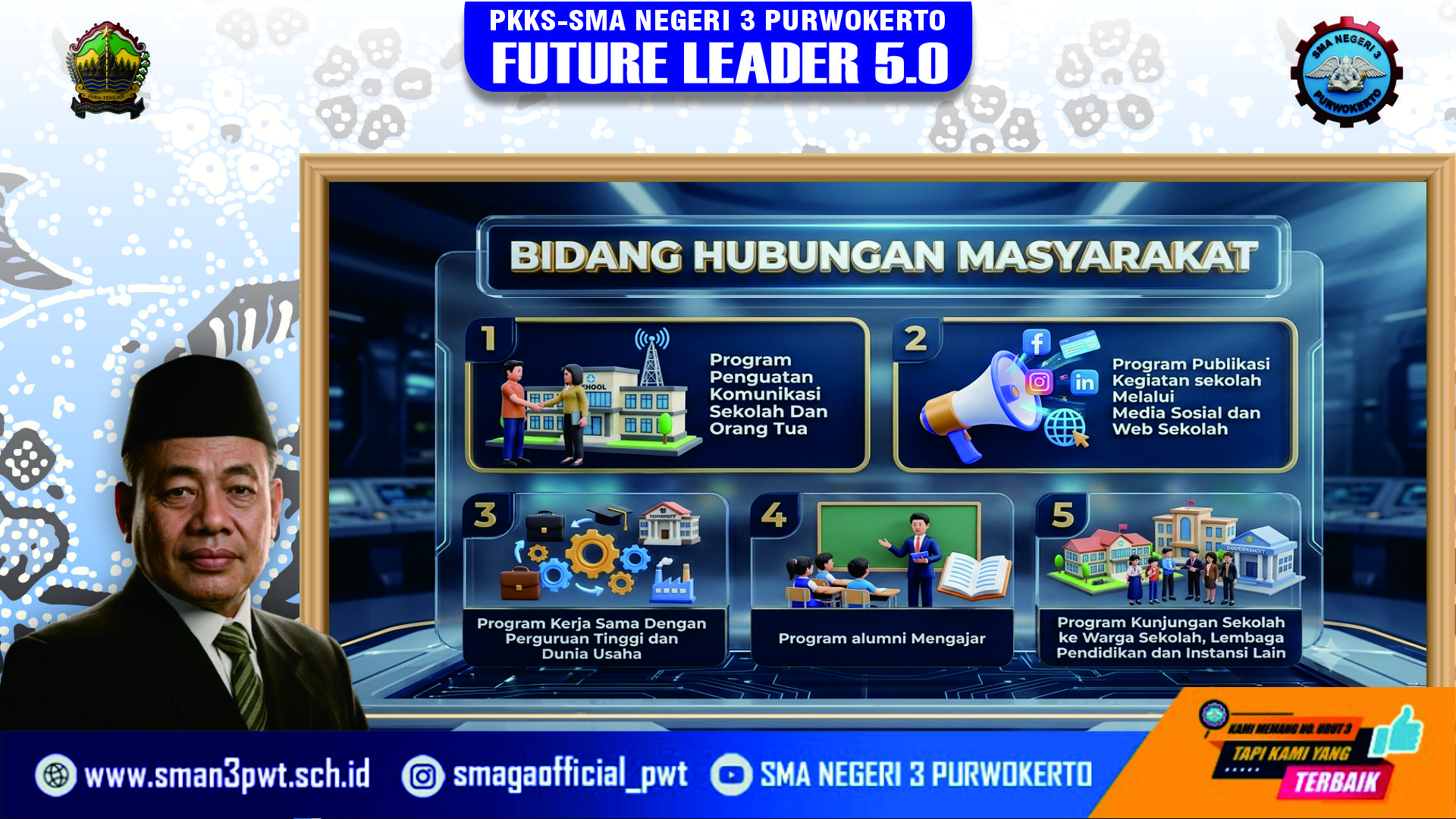 Bidang Hubungan Masyarakat SMA Negeri 3 Purwokerto